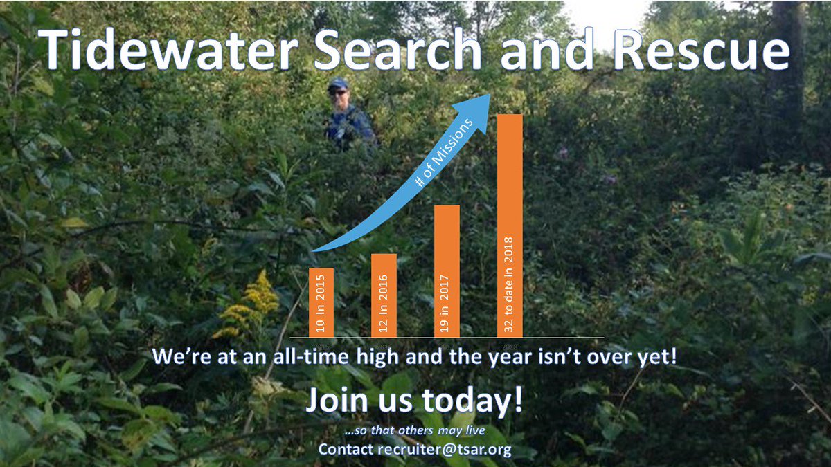TidewaterSAR's tweet photo. Tidewater Search and Rescue is having another record-breaking year! Our number of missions each year have been increasing and we need your help.  Join us ...so that others may live. #volunteer #communityservice #makeadifference https://t.co/NedwZhkonr