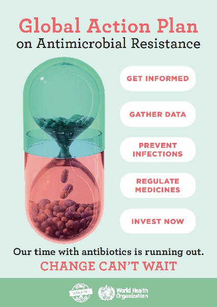 battlesuperbugs's tweet photo. It is up to all of us to help #StopDrugResistance. #AntibioticResistance is one of the biggest threats to global health, food security, and development. Change can’t wait. #CalltoAction18 https://t.co/BW6fEZRqcn