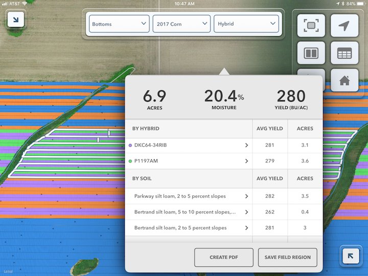 online An Introduction