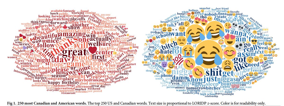 download gender and computers