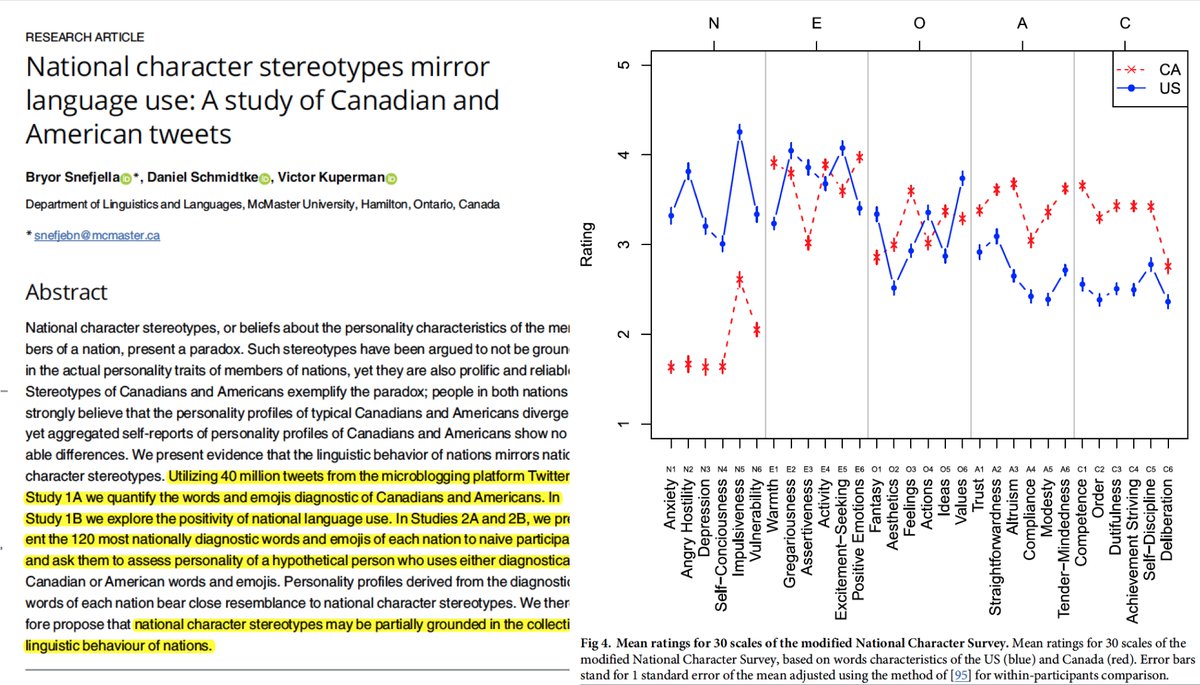 free graph theory and combinatorial