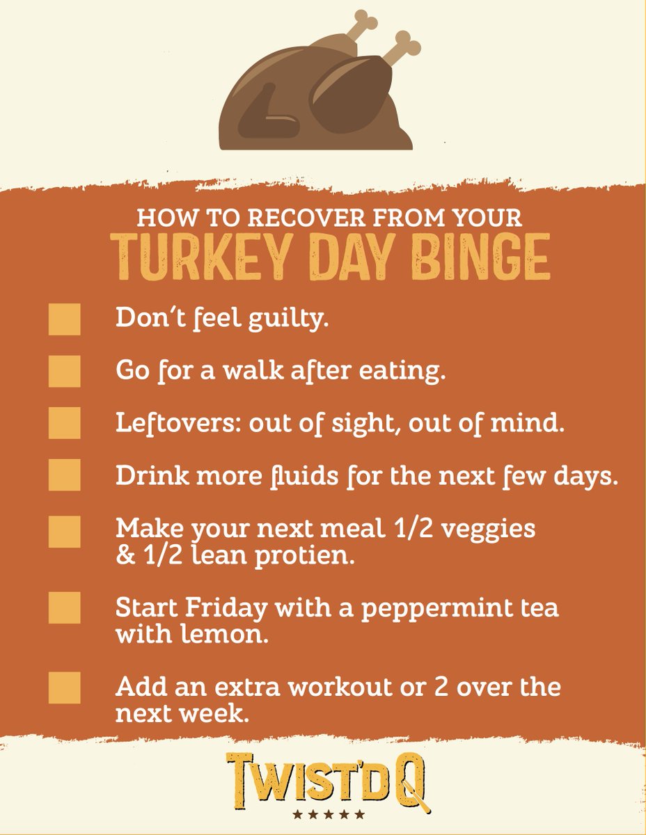 🦃These Turkey Day Twist'd Tips will help you recover from your Thanksgiving indulgences and get that belt notch back where it belongs faster. #THANKSGIVING #turkeyday