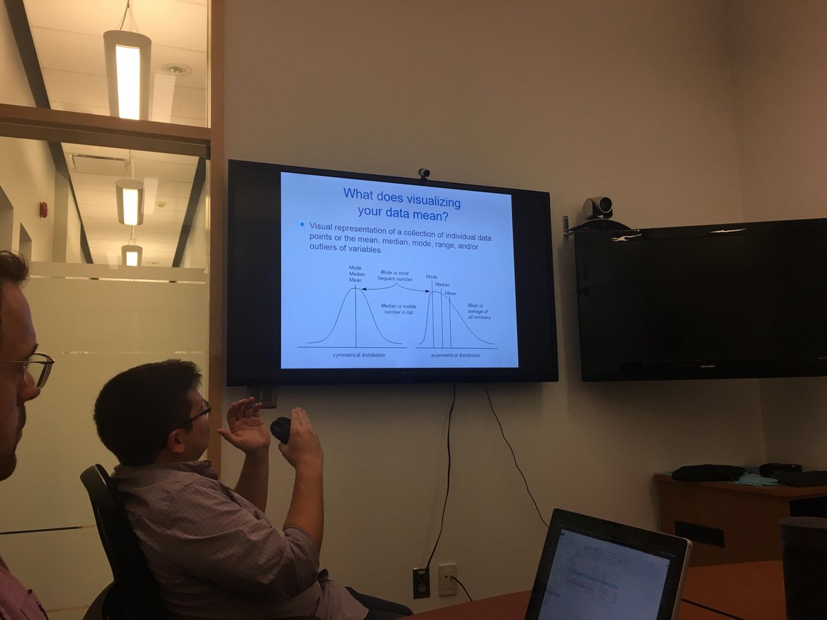 embozek's tweet photo. We had another fun Demystifying Statistics Workshop today at @QueensEduc! Thanks, @ajcoombs13 for leading us in a fantastic discussion on Correlation vs. Causation! #StatisticsIsFun #educSTATS https://t.co/tM6HNyxR3k
