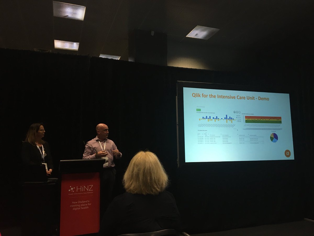 Clinical and analytic partnerships are fundamental to undertaking opportunities for improvement <a href="/i3waitematadhb/">i3</a> #hinz2018