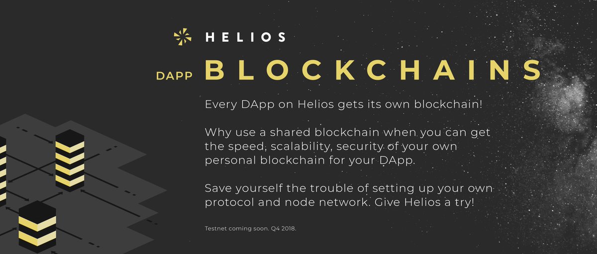 Helios Protocol tweet media