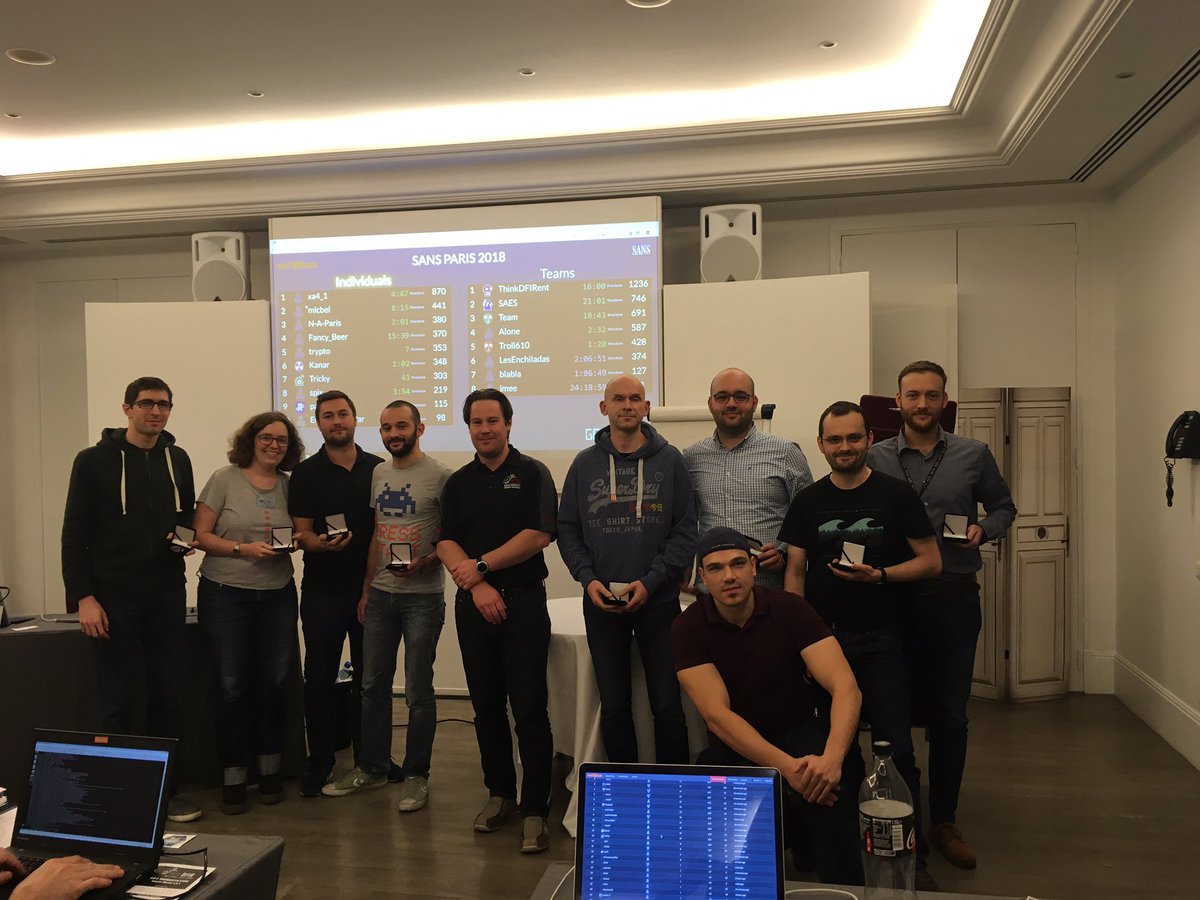 AxelleS_SANS's tweet photo. Nos grands champions du #netwars DFIR de l’édition #SANSParis November 2018 !!!! Well done 💪💥💥💥@SANSEMEA https://t.co/ZZTk7DOl9L