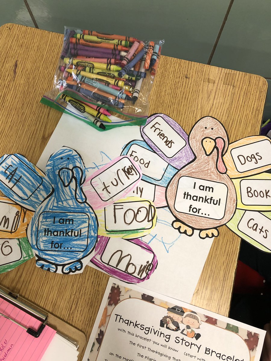 dr_morphis's tweet photo. So grateful for the amazing work that the @SUNYOldWestbury pre-service teachers plan and implement each week. #literacy #learning #thanksgiving #grateful https://t.co/SrWPOtGd8M