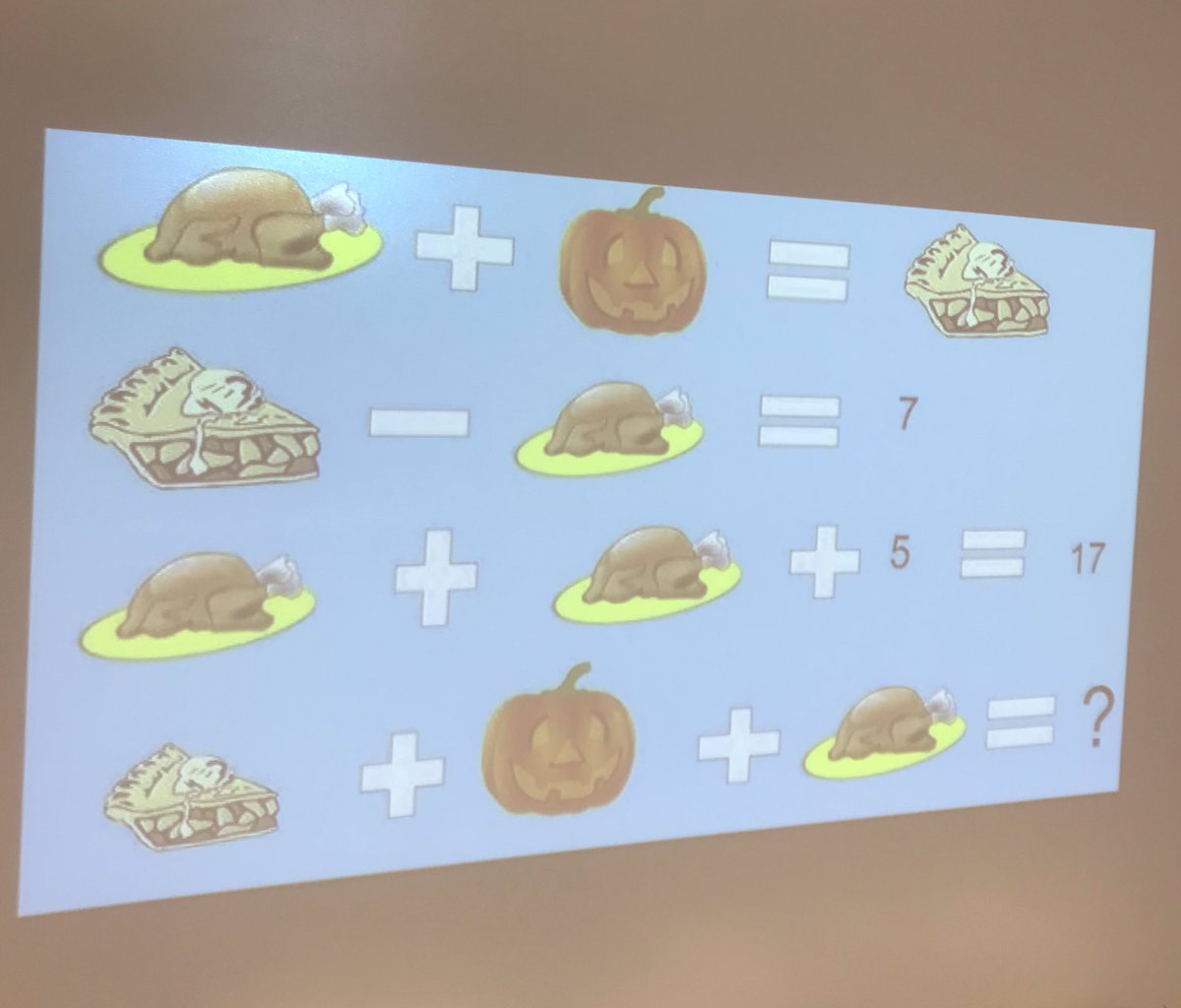 MrsWilliamsCla4's tweet photo. Are you as smart as a 5th grader? 😂 These kids worked hard to solve representational pictorial puzzles today—then they created their own! #prealgebra #buildingnumbersense #flexibilityinthinking #mindblown Watch the video! @MAS_WP @wplainsschools #mathmatters https://t.co/y6SptjuGIk