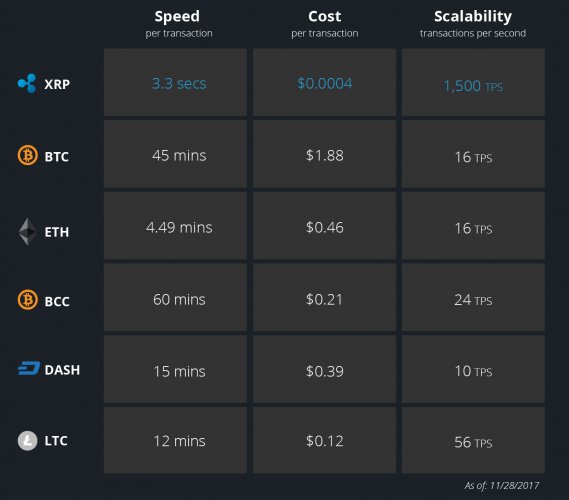 Digital Asset Investor on Twitter "Hi Bakkt I read an article that