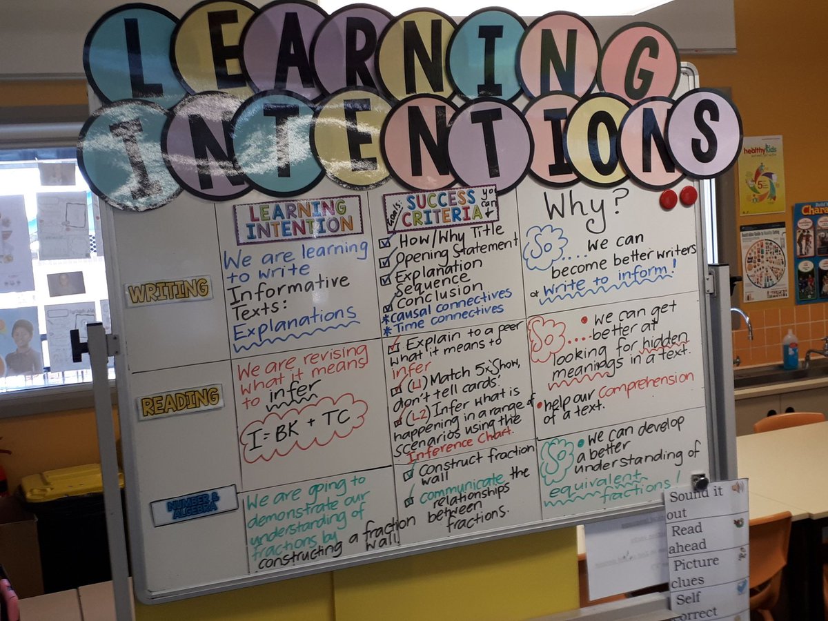 I had an inspiring professional learning opportunity to observe <a href="/AlishaLeverett/">Alisha Leverett</a>'s classroom practice during her NESA Lead External Observation in Term 3.  <a href="/Regentville_PS/">Regentville PS</a> <a href="/KarenMaraga/">Karen Maraga</a>