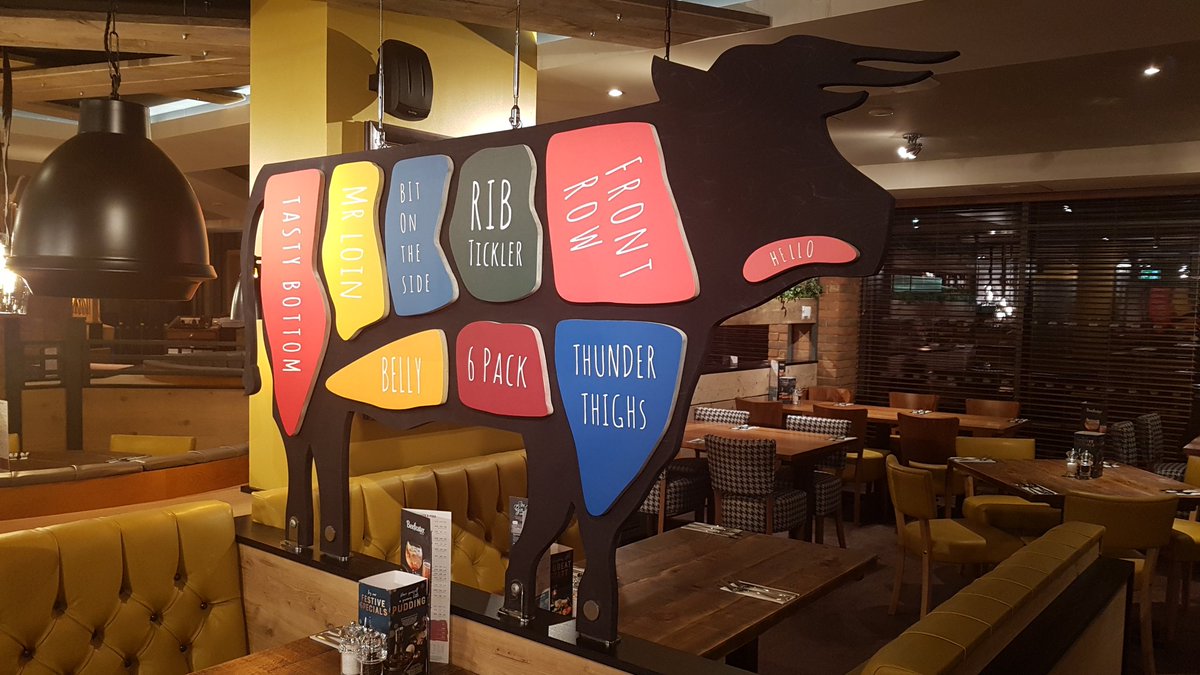 It's been a busy few days, but we're all handed over in Reading Gateway and the team are stuck into set up and training. It's good to be back on site! 😁😁 #lifeofaNOM <a href="/PIhubOpenings/">PI&R New Openings</a>