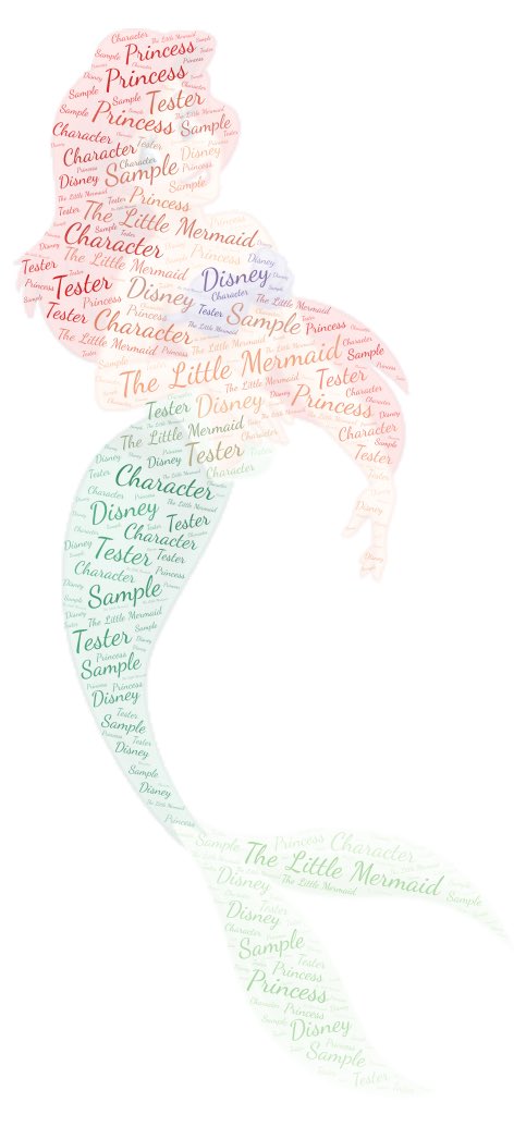 svb1907's tweet photo. Loving this Little Mermaid template! What do you guys think? 🧜‍♀️ Any Colour, Any Design, Any Words, £4 for an A4 print! #wordart #wordofart #littlemermaid #disney #princess #love #crafty #perfectpresent https://t.co/osKCGrIJlR