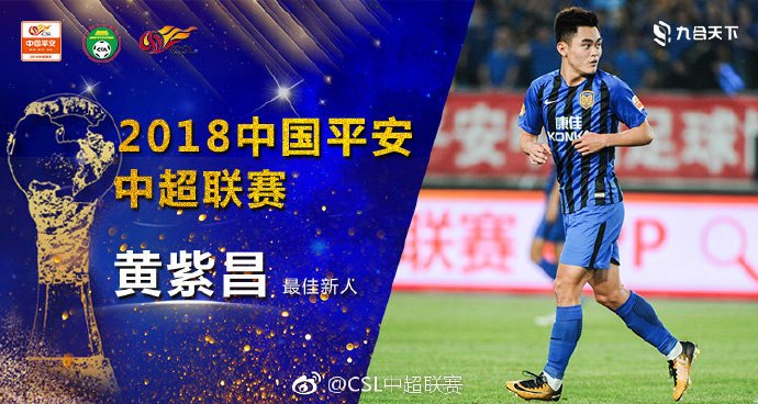 footballchina's tweet photo. #CSL2018 Rookie of the year:
Huang Zichang๐ฆ https://t.co/cSuZkDgxHE