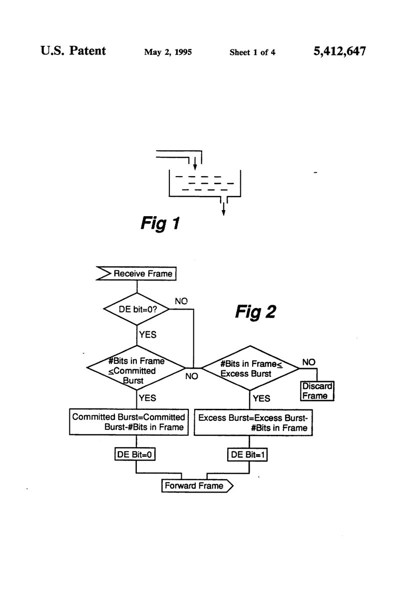 cmmi for acquisition guidelines for