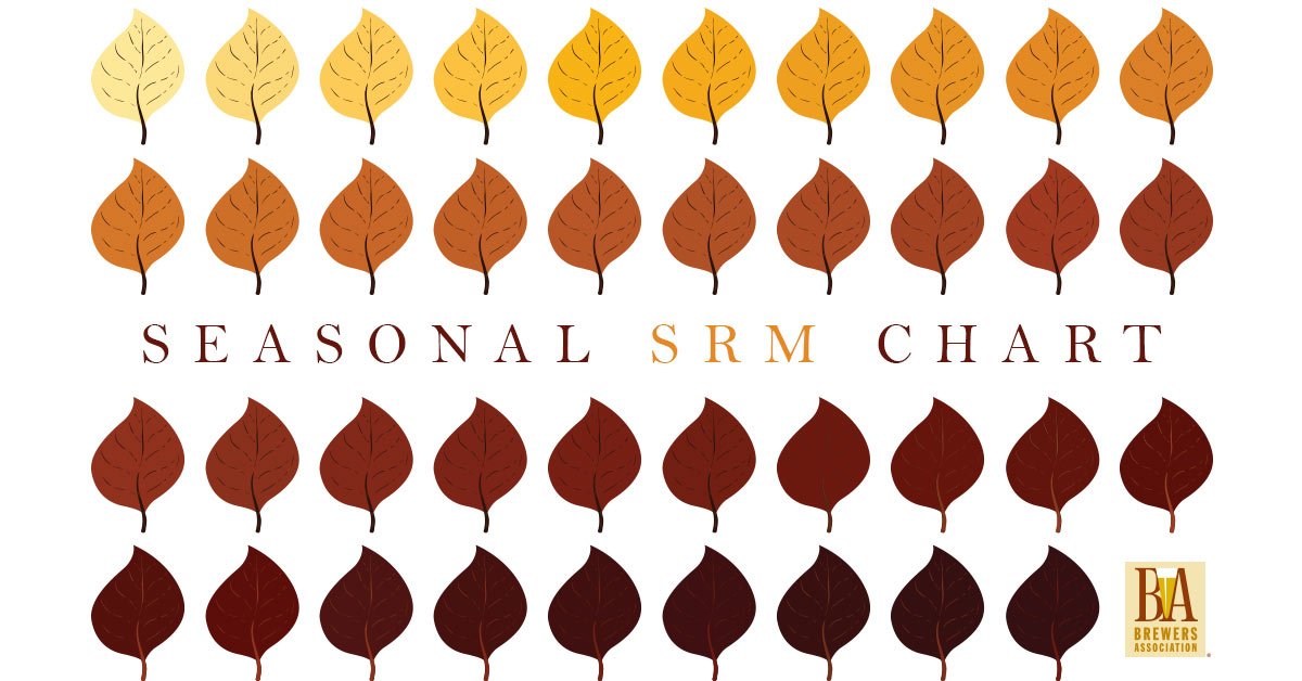 This holiday season, we celebrate your colorful beers with an artistic take on the Standard Reference Method (SRM). Cheers! #ThanksgivingEve