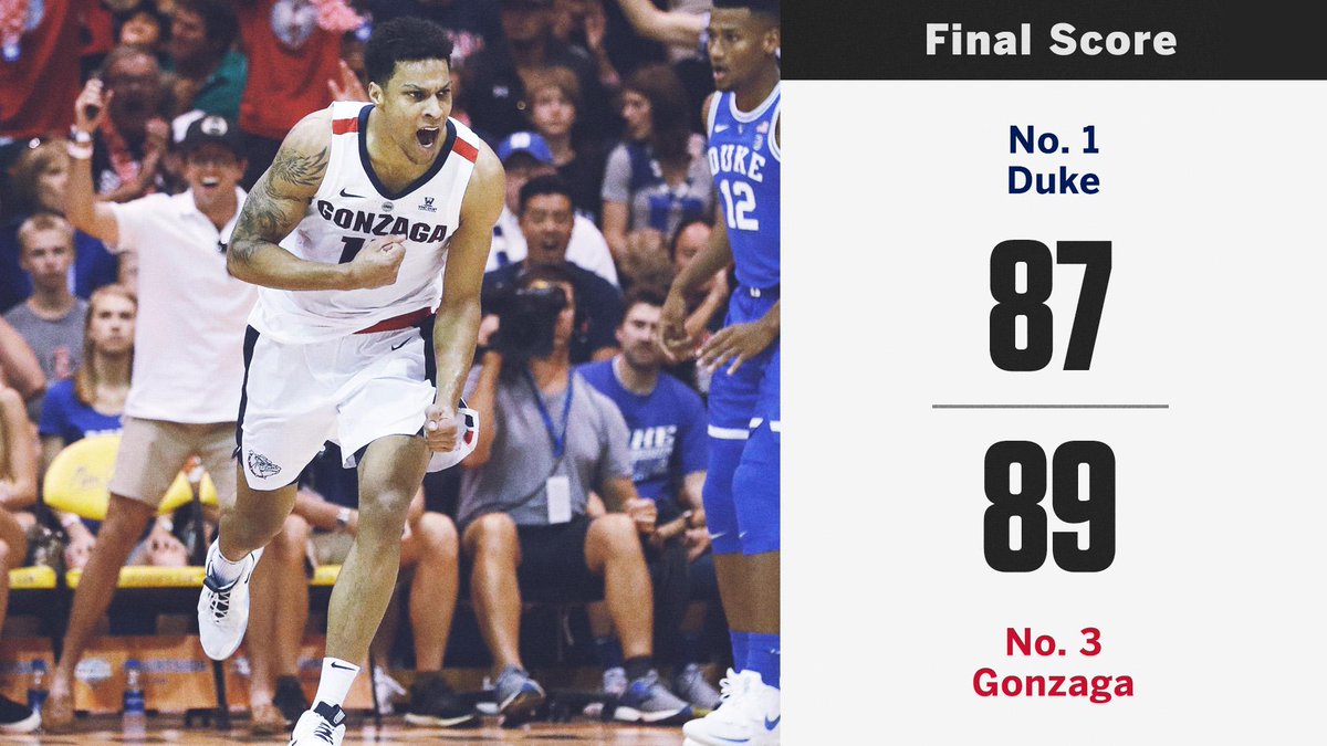 SportsCenter's tweet image. DOWN GOES DUKE!