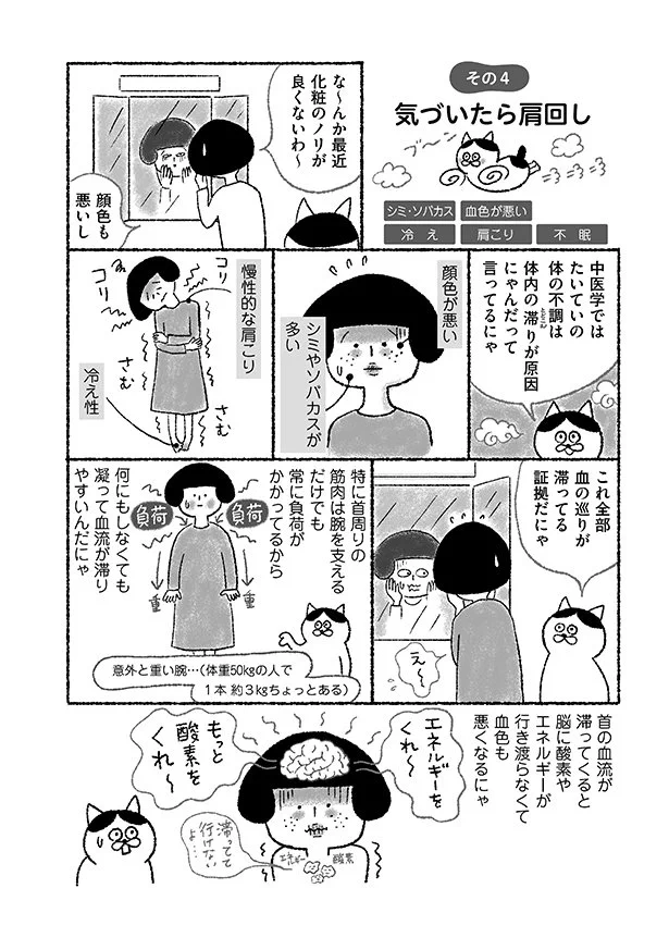 首周りは凝りやすいww血流改善に効果的な「肩回し」みんなでやってみよう！