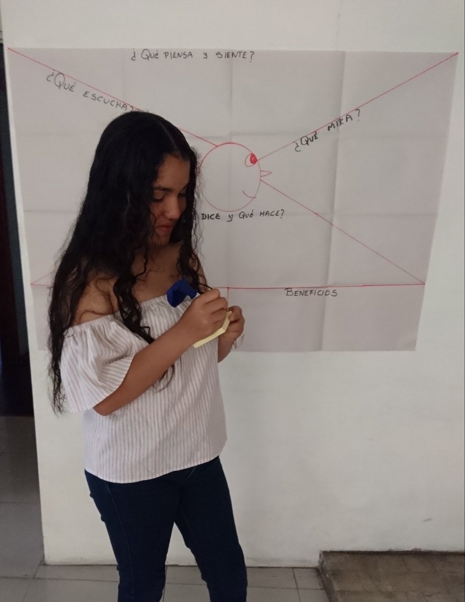 Orfpre's tweet image. Una herramienta muy útil que nos permite conocer a nuestro cliente y analizar 6 aspectos de sus sentimientos es el mapa de empatía. @AmericaFey @irwinfranco  @DanielDazVera1 @manuvascones #espae #MGPXIV