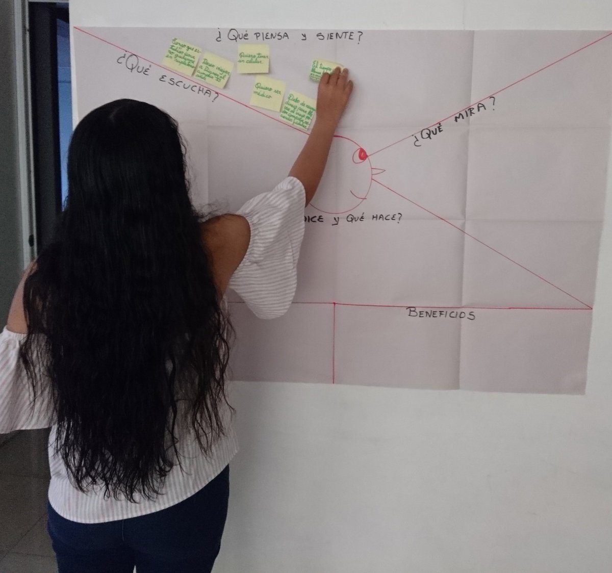 Orfpre's tweet image. Una herramienta muy útil que nos permite conocer a nuestro cliente y analizar 6 aspectos de sus sentimientos es el mapa de empatía. @AmericaFey @irwinfranco  @DanielDazVera1 @manuvascones #espae #MGPXIV