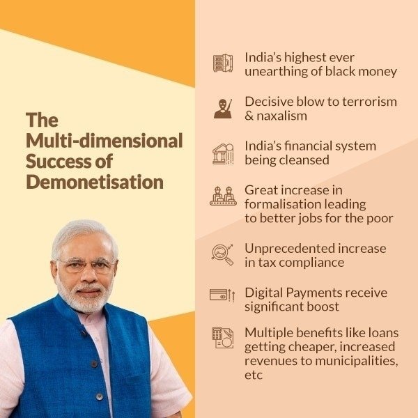 subhashp71's tweet image. #CorruptCongressFearsDemo
The Multi-dimensional Success Of Demonetisation
via NaMo App