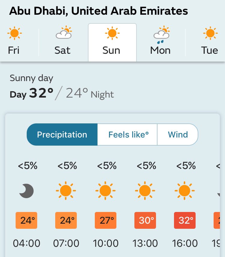 StevenEnglish's tweet image. Hope everyone in Abu Dhabi is having a lovely time