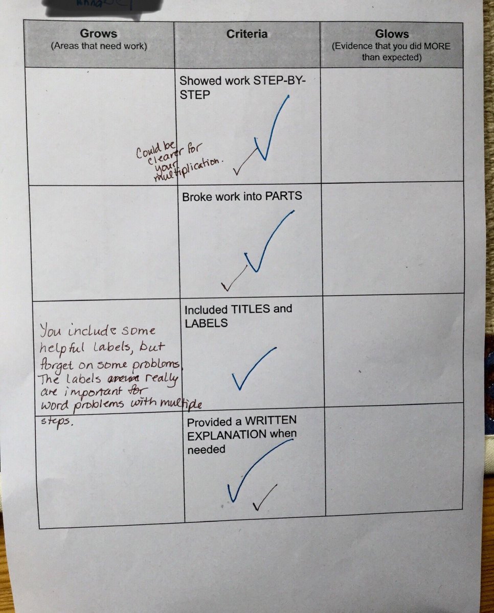 kalleyhoke's tweet photo. Playing around with a class built #singlepointrubric for #mathematicscommunication ... https://t.co/hEyXa192HS