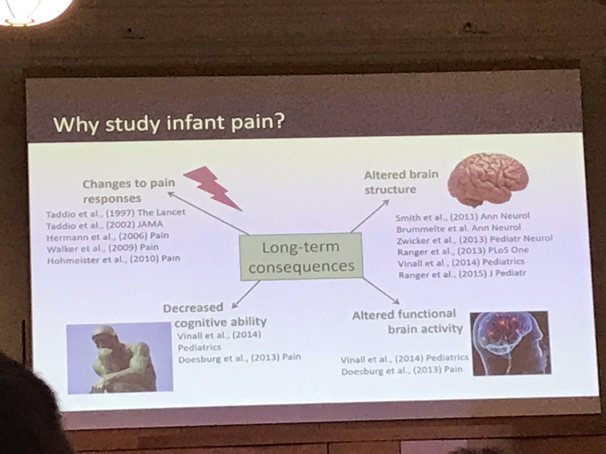DrCBattersby's tweet photo. Quite rightly there is increasing interest in assessing pain in babies. It may play a role in long term neurocognitive outcomes. Fascinating talk by Caroline Hartley #Neonatalupdate2018 Congratulations on your Young Investigator Award! https://t.co/TnR2dpG42a