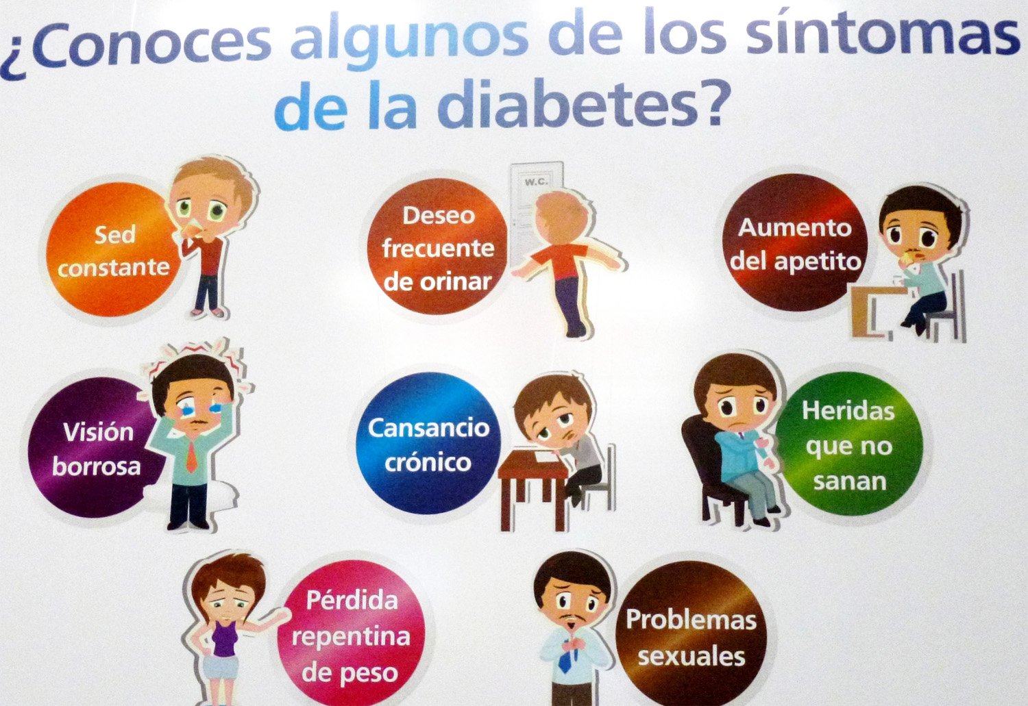 Síntomas diabetes gestacional