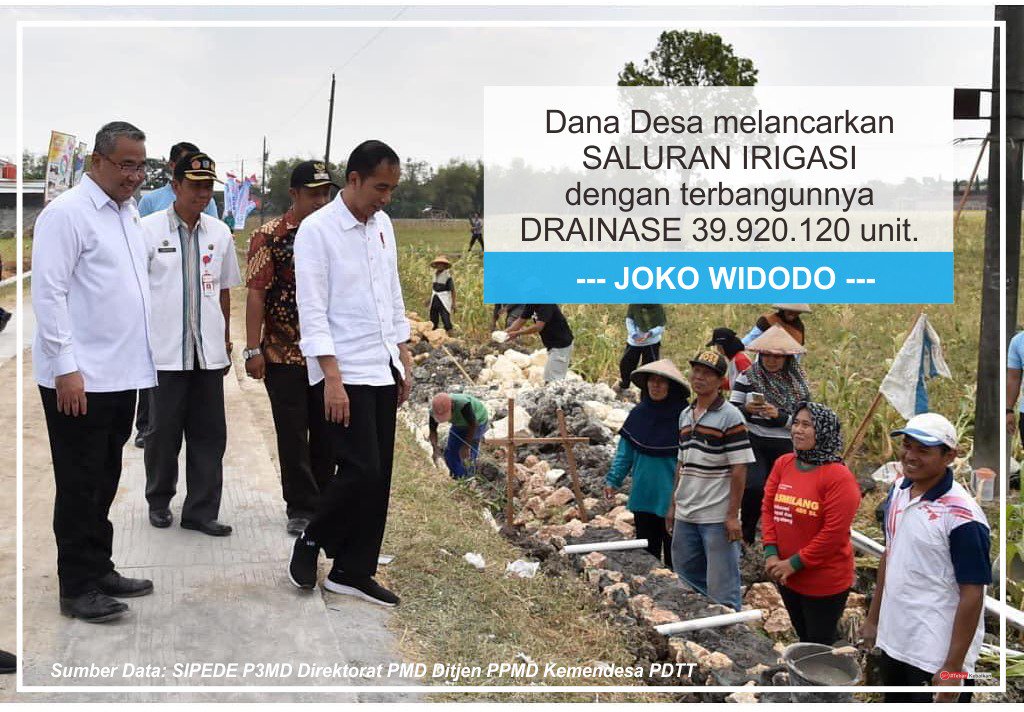 kemendespdt's tweet photo. 3) Dana Desa jg telah membangun Drainase sebanyak 39.920.120 unit
#JokowiMembangunDesa https://t.co/wQSmBoVIhG