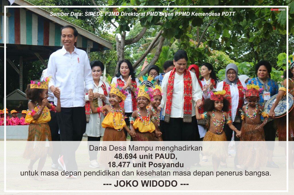 nimicak's tweet photo. Dana desa menghadirkan 48.694 PAUD
@Jokowi
@EkoSandjojo
@anwsanusi
@taufikmadjid71
@fachrilabalado https://t.co/L3zMyrzFhZ