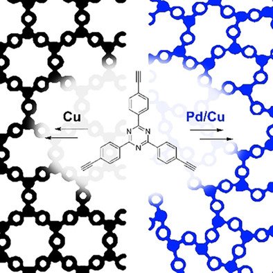 ChemSusChem's tweet photo. Tuning the Porosity and #Photocatalysis Performance of Triazine-Based #Graphdiyne Polymers through Polymorphism by @mjbojdys and co-workers https://t.co/VxbTTsj3Ix https://t.co/QoySmKRf4n