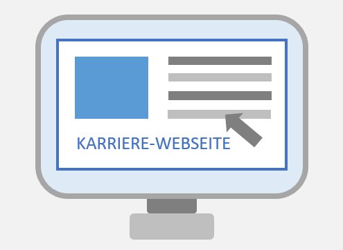 Die Karriere-Webseite: Der ultimative digitale Touchpoint und was es braucht, damit er gut funktioniert! Alles hier im neuen Blogbeitrag:
blog.metahr.de/2018/11/21/anf… #Recruiting #HR #digitalrecruiting