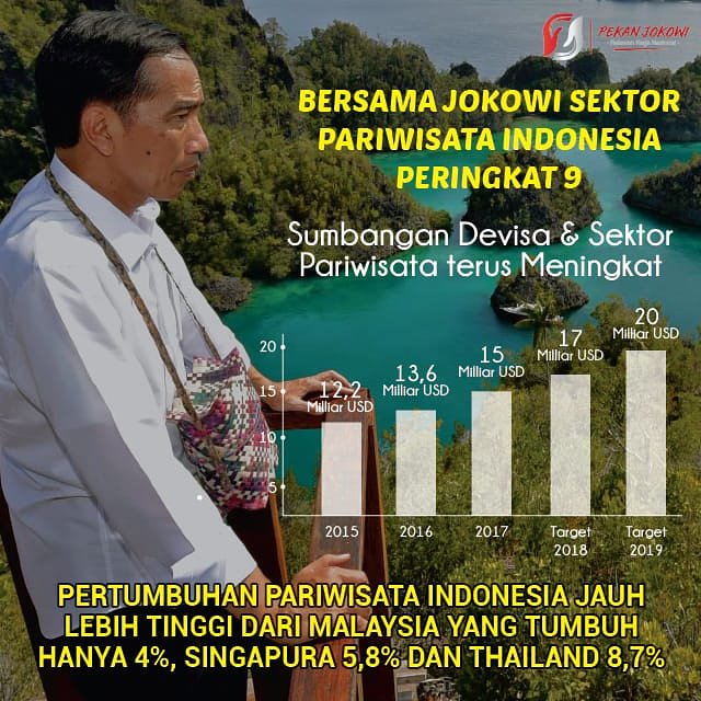 fikran135791's tweet photo. #rekanjokowi #rekanjokowijabar #ayoteruskerja https://t.co/ISYzuKGBMz