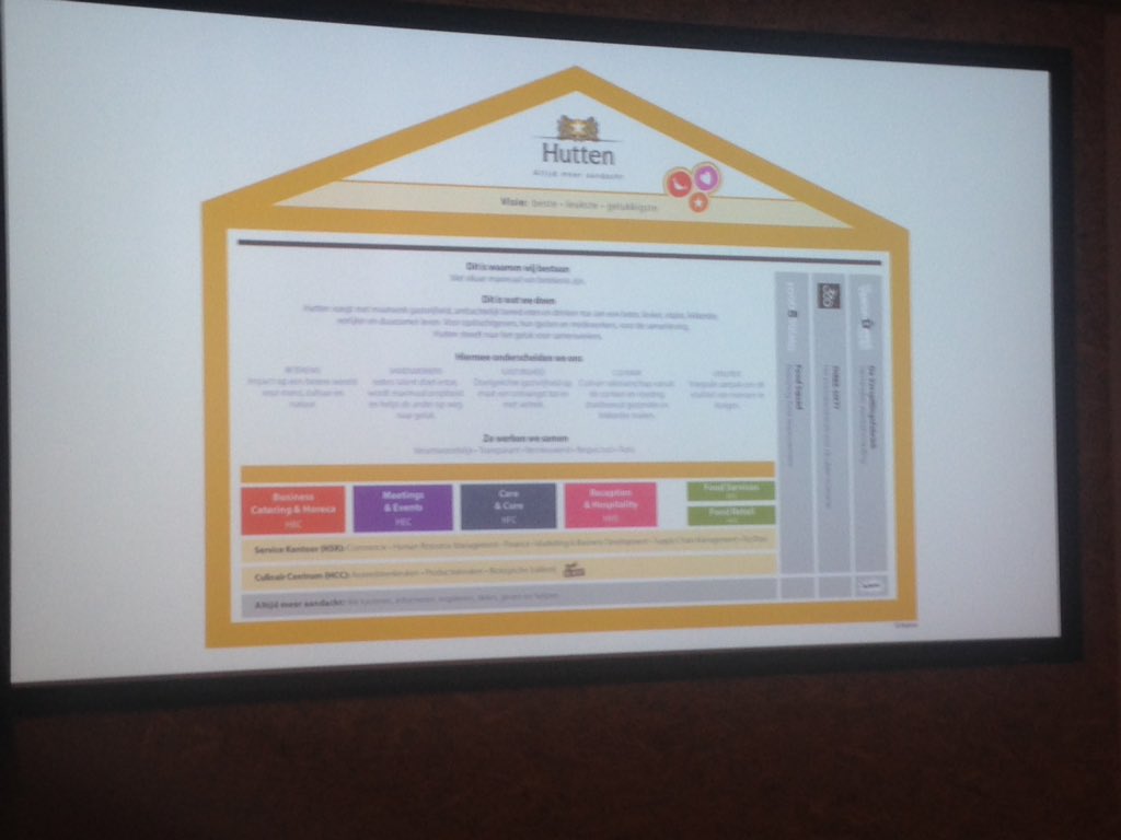 keppel_chris's tweet photo. Het doel en de missie van de verspillingsfabriek ingesloten. We hebben gisteren met  Rabo relaties dit prachtige inititiatief bewonderd! https://t.co/NwRJTtPh92