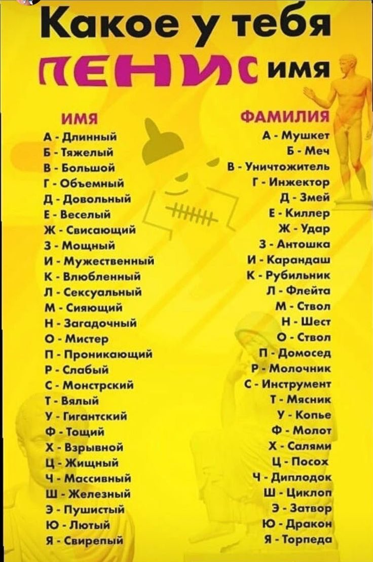Самое сексуальное мужское имя красивое
