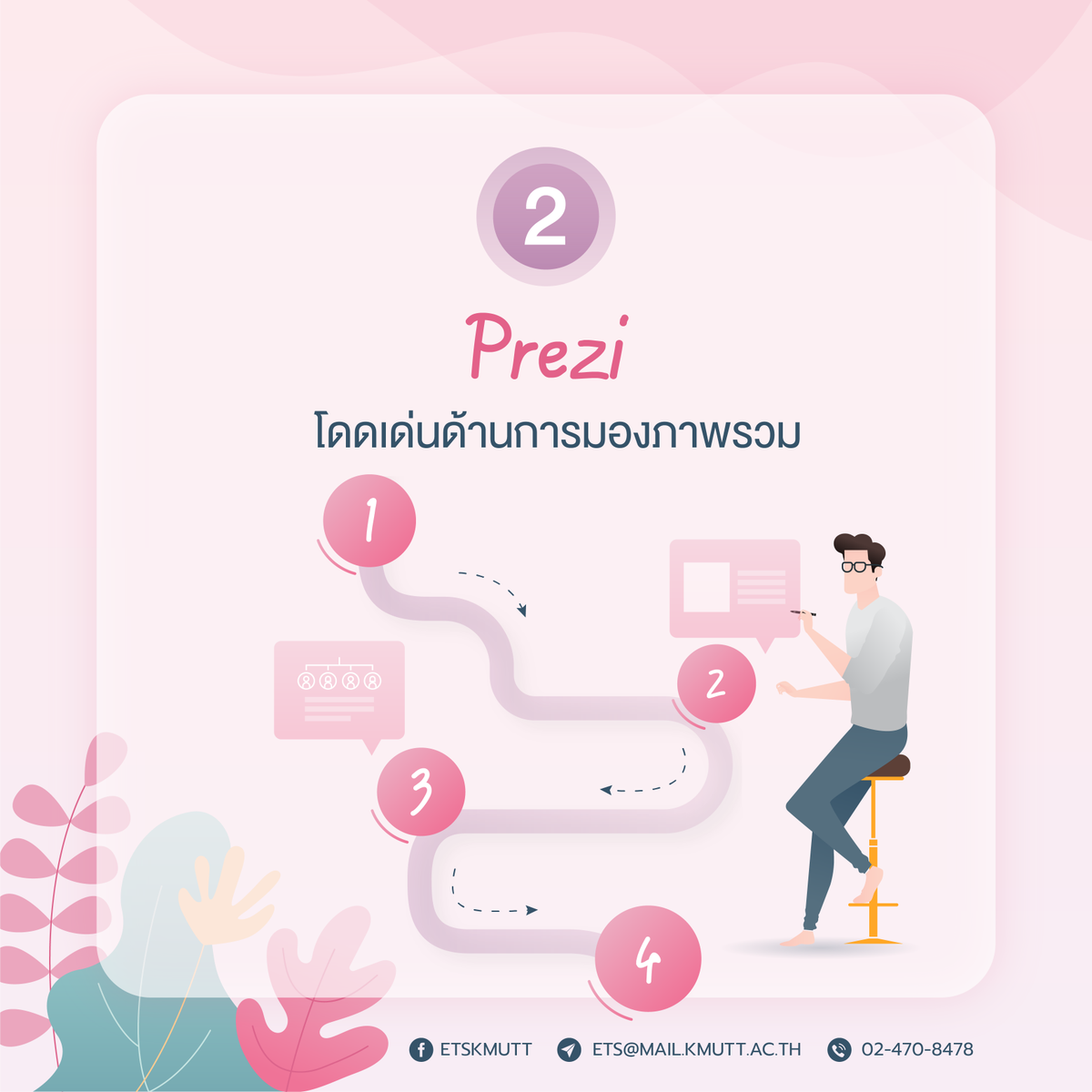 etskmutt's tweet photo. Prezi: Designed for people who aren’t designers
More detail : https://t.co/CraJfJmTUS #ETSAppreview #kmutt #prezi https://t.co/Os7OOGEpuC