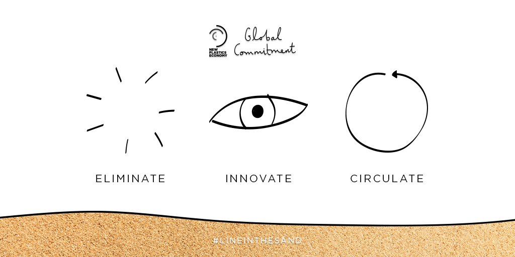 New Plastics Economy tweet media