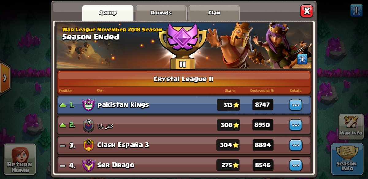 Pakistan_kings's tweet photo. Agein champ ..💪
@ClashofClans 
#Clashon
@champwarleague https://t.co/0N5Z645GDj