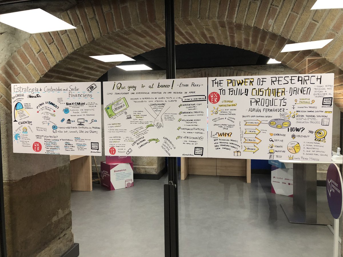 jserralvom's tweet photo. Excelente sesión ayer con @uxerschool en este gran #Hub de #innovación @PayInnHub  #VisualThinkingBarcelona dándole marcha #RRSS y #GraphicRecording 🖍 “sobre #UX en #banca y la relación de los #usuarios con su #dinero” con @adrichercher @HelenaFeliu @EthanParry3 #VisualThinking https://t.co/05nbQnMthP