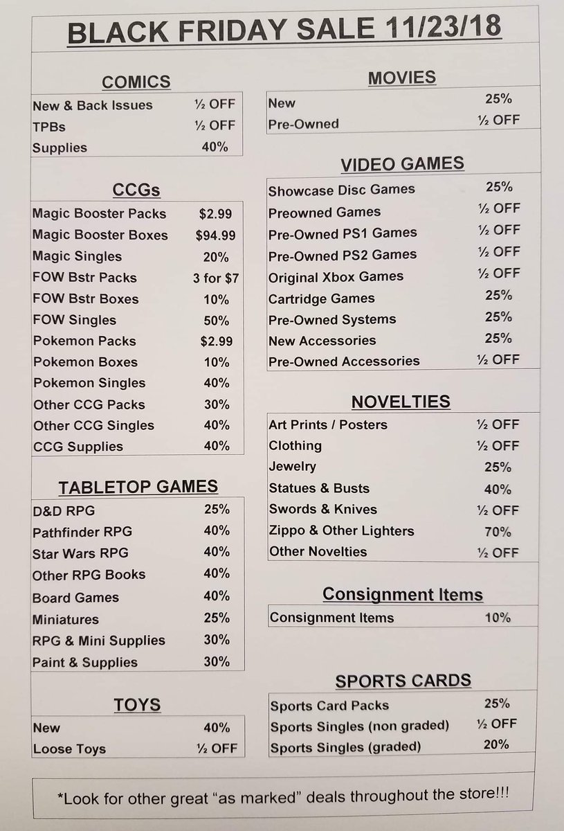 Page3sGameZone's tweet photo. It's that time of year again! https://t.co/vEaBuY8kjC