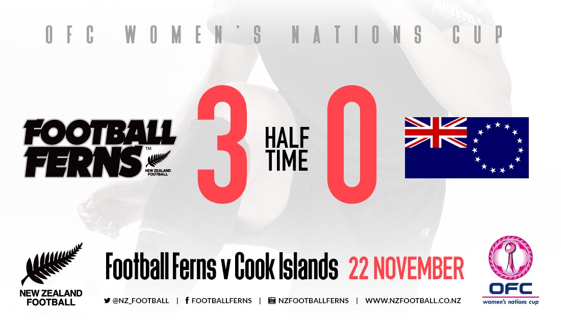 NZ_Football's tweet photo. HALF-TIME | The #FootballFerns take a three-goal lead into the break after a double from @EmmaRolston1, the first goals of her international career, and another strike by @annalielongo #NZLCOK #OFCWNC NZL 3 - 0 COK https://t.co/LBW6h3v6WF