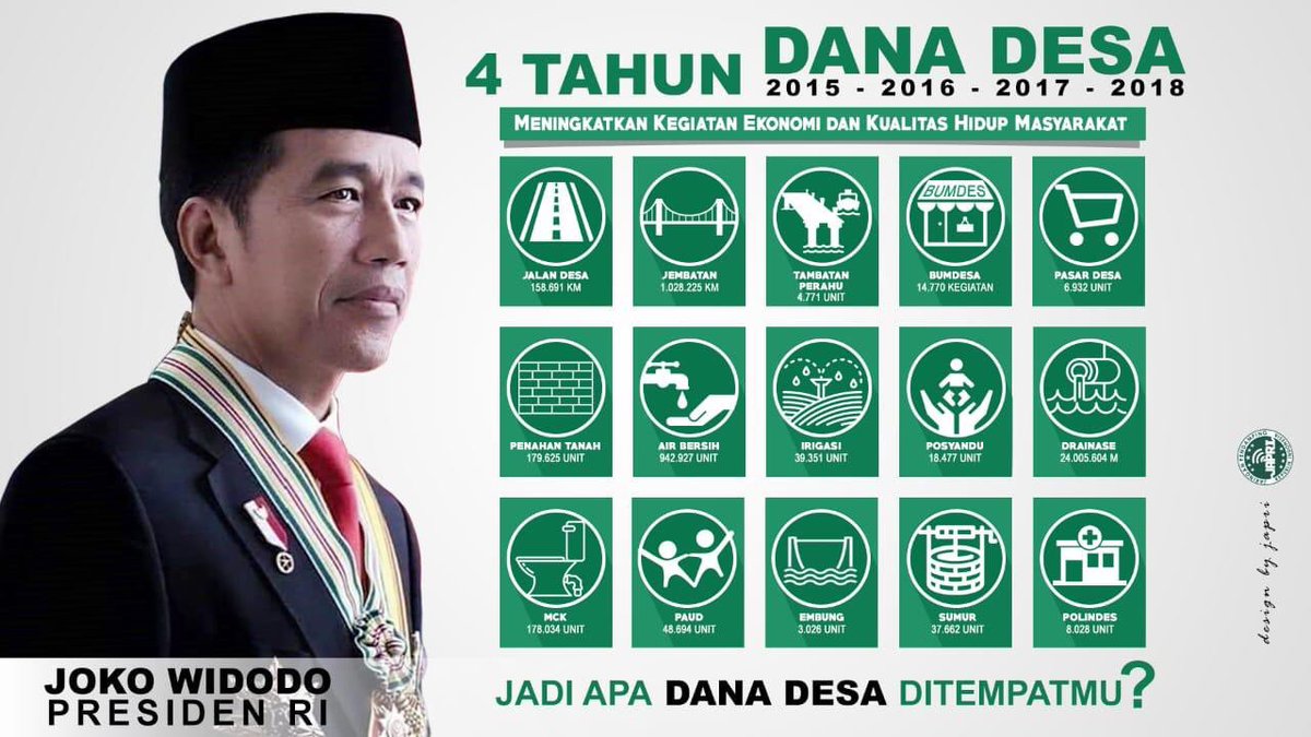 SirmanYanti's tweet photo. #JokowiMembangunDesa 
@jokowi 
@EkoSandjojo 
@anwsanusi 
@taufikmadjid71 
@fachrilabalado 
@brewokewako https://t.co/ujyHdKepGS