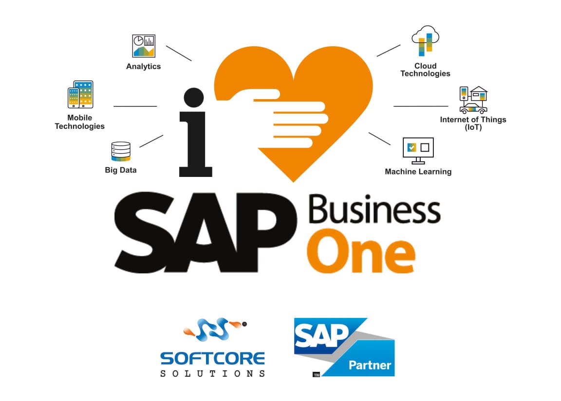 SAPB1 ERP - SoftCore Solutions on Twitter: "May the #Power of ...