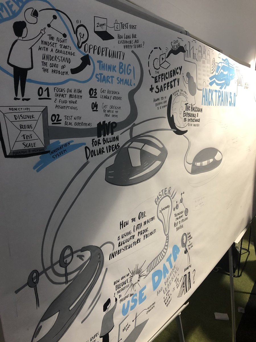 FranziskaBucher's tweet image. Very different topic (at least for me), but extremely interesting to attend the #HackTrainConf. Great to see how @HackPartners are pushing #digitalization and #innovation forward! And great doughnuts lol