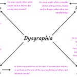 Photo by Dysgraphia Help (@DysgraphiaHelp)