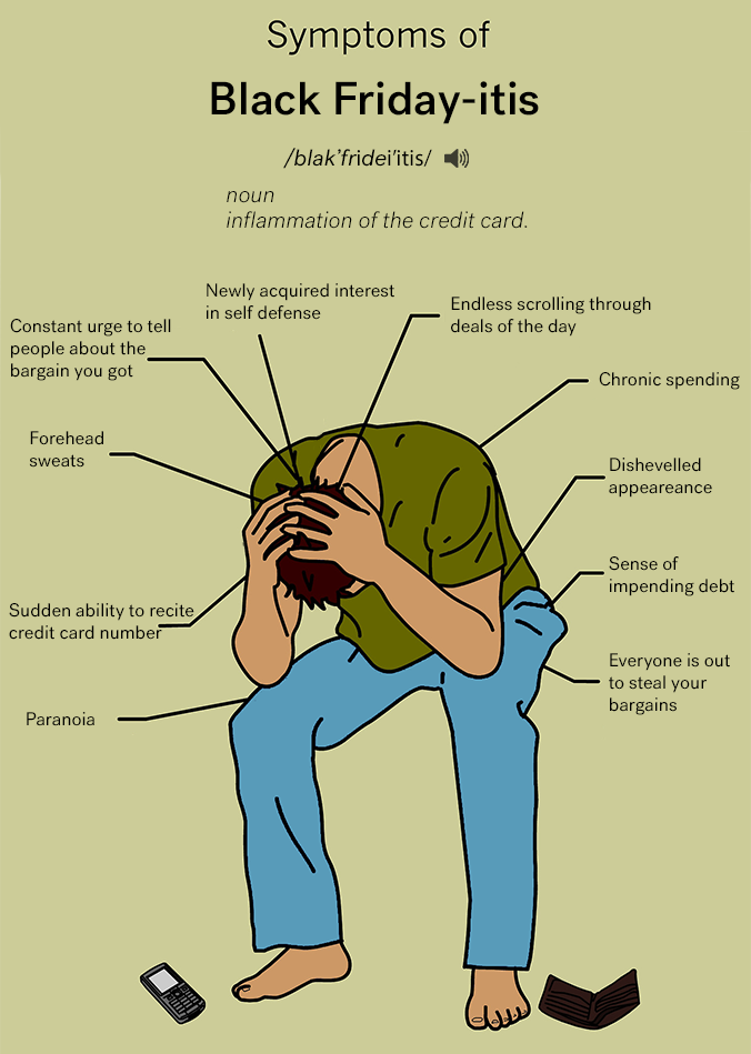 CurrencyFair's tweet image. Here are the telltale signs to watch for if someone you know is suffering from #BlackFriday👇: buff.ly/2Ac4zzw #sharethefair