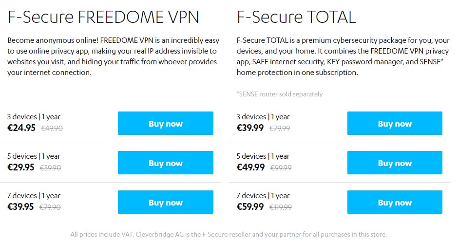 F‑Secure Total — Complete online protection
