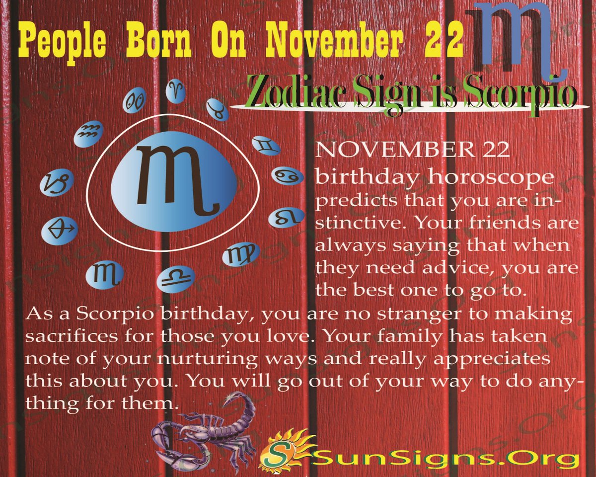 Nov 22 Zodiac / Astrology scorpio wall decor oct 24 to nov 22 zodiac ...