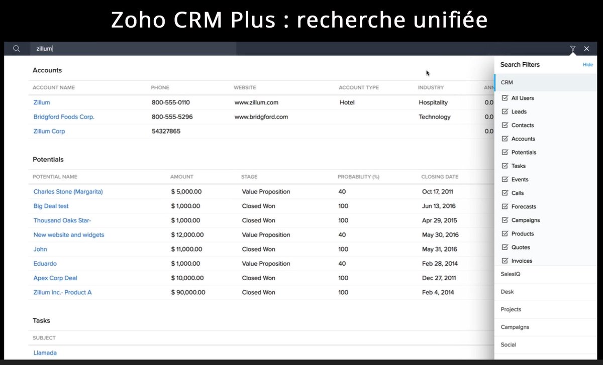 3acrm's tweet photo. Nous avons assisté à la présentation de la nouvelle version #Zoho CRM Plus qui dispose d'une nouvelle interface utilisateur unifiée. Plus d'informations sur https://t.co/IKMi8QGwRI #ZohoCX https://t.co/qtewfhDry3