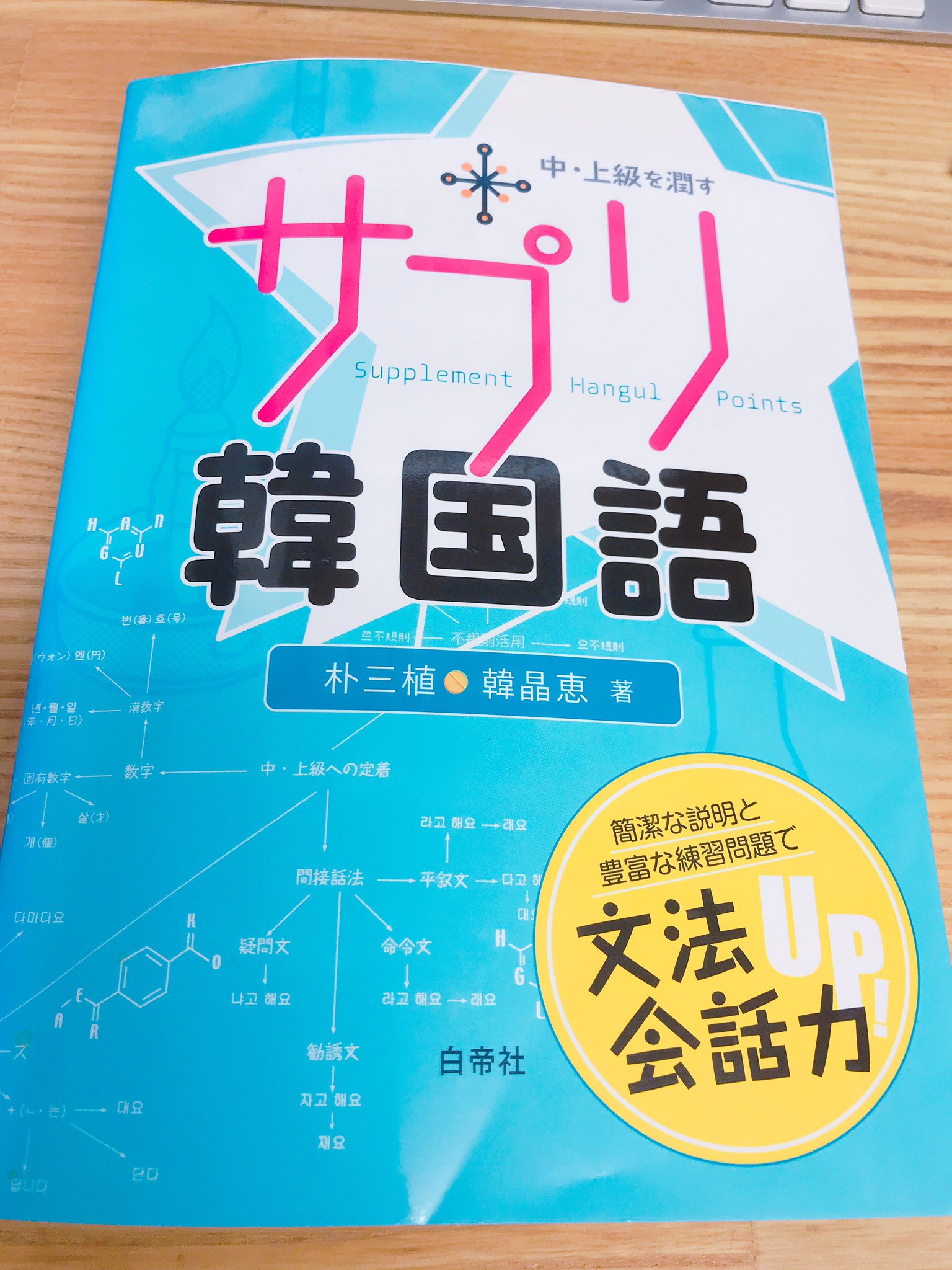 韓国語のhana 前にも紹介したことがあるんだけどこの本ほんとおすすめ サプリ韓国語 白帝社 ガシガシ問題を解きながら理解していけるし 日本人が苦手とする数字 間接話法 不規則活用がまとめられている 確かにこれ全部クリアしないと上級には